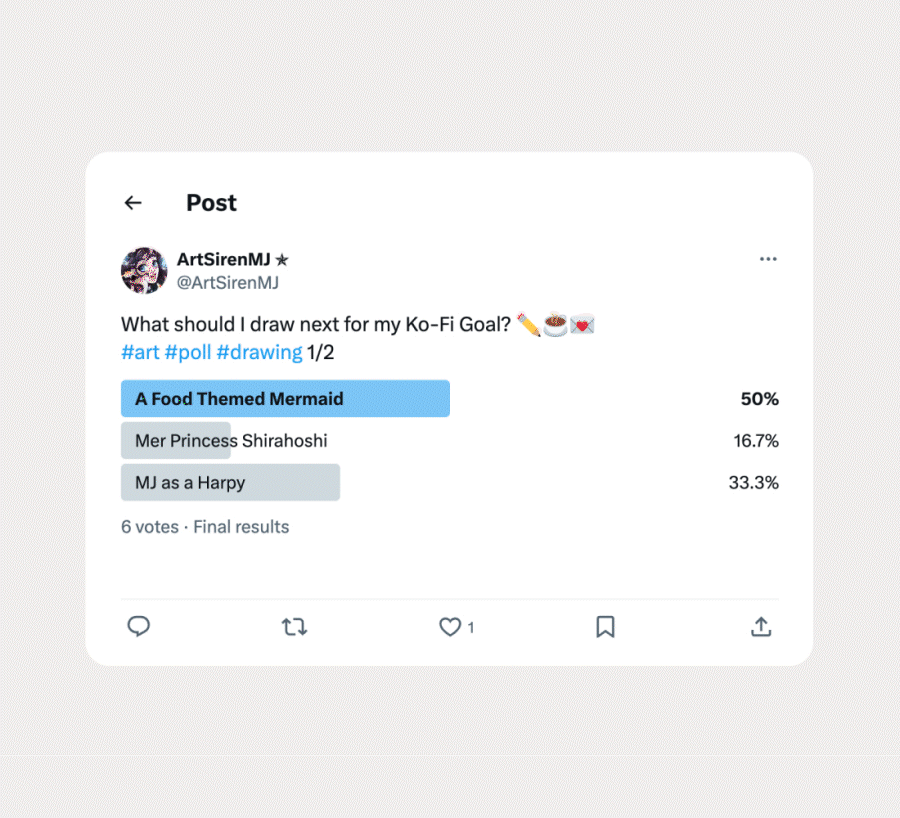 Carousel of milestone tweets.gif